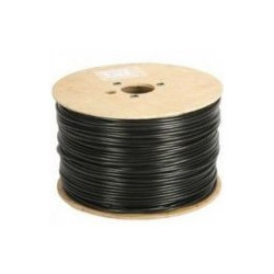 RG59+2C Power cable: (0.81mm CU+FPE+Al Foil+64*0.12mm CU braiding)+(2C 0.75mm224*0.2mm CCA powercable)+ White PVC JACKET with UV