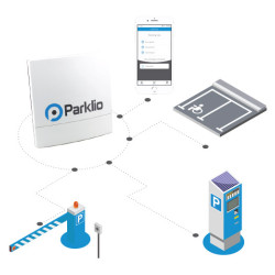 Модул за отдалечен контрол и мониторинг на Parklio, Parklio Gateway